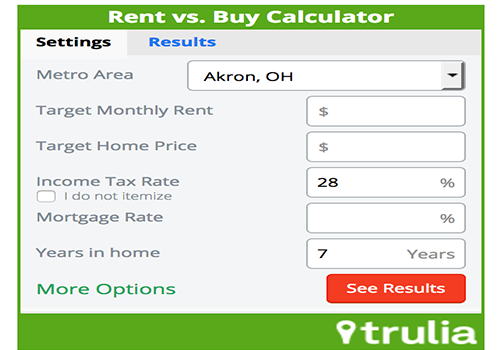 Trulia Rent Vs. Buy Mortgage Calculator Widget