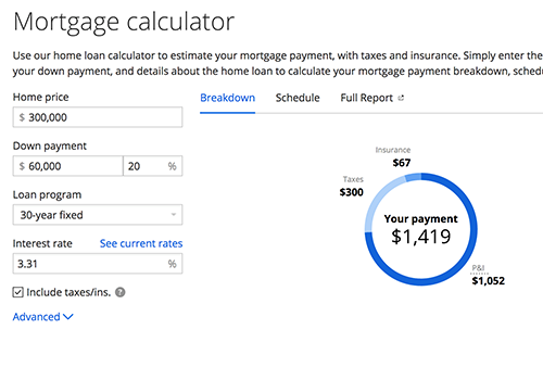 Zillow Mortgage Calculator Widget