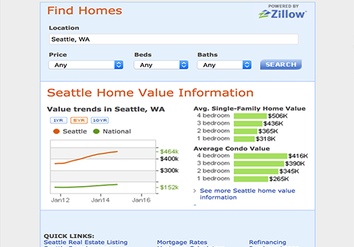 Zillow Home Search Widget