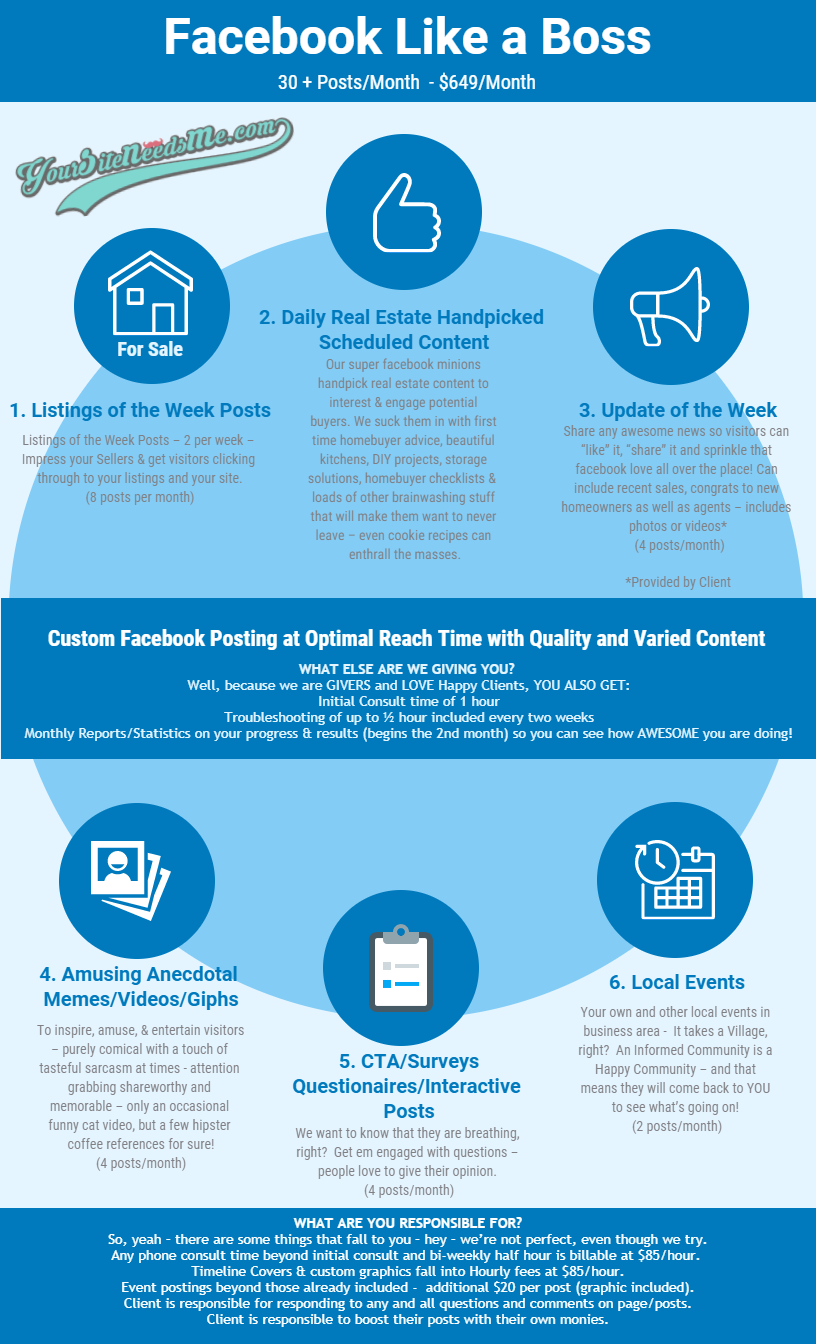 Real Estate Facebook Social Media Marketing