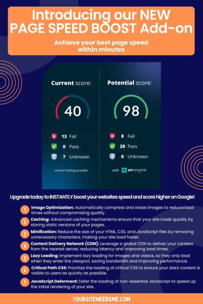 What small business owners need to know about privacy 13 Speed up your website with our Page Speed Boost Add-on
