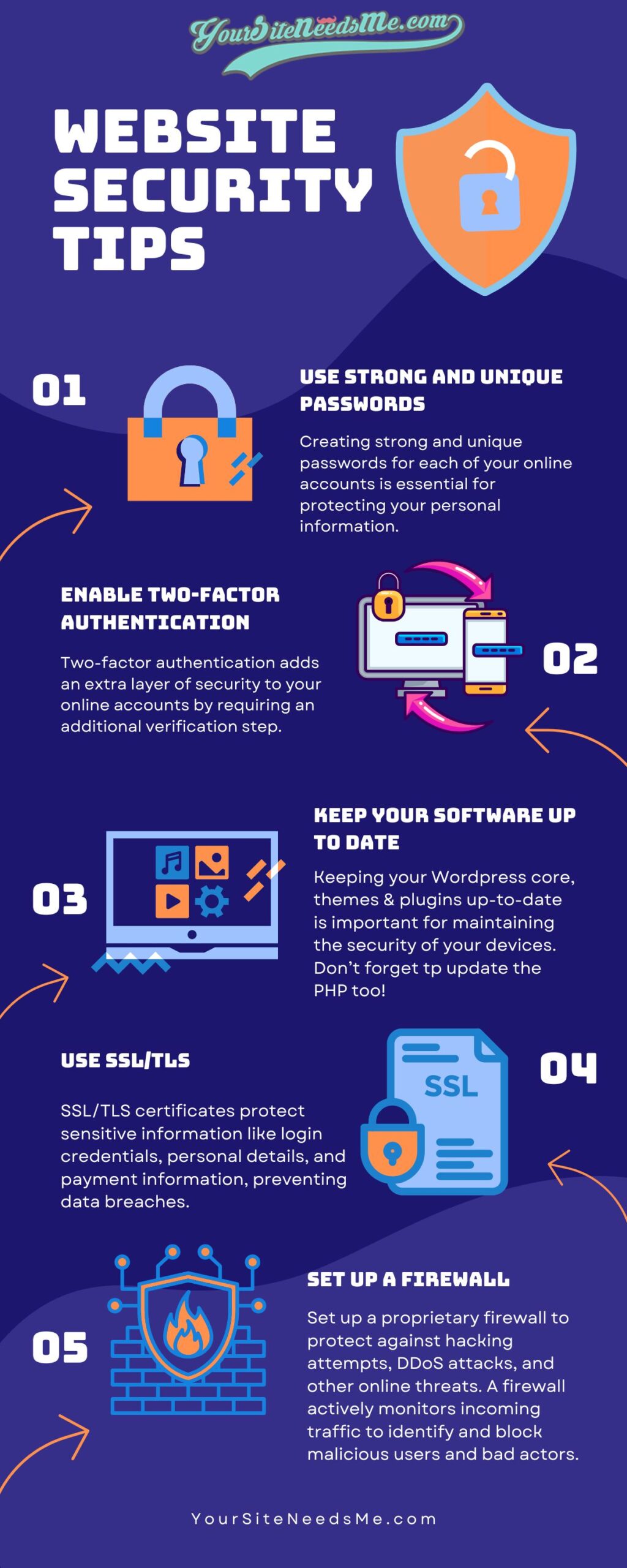 Website Security Tips