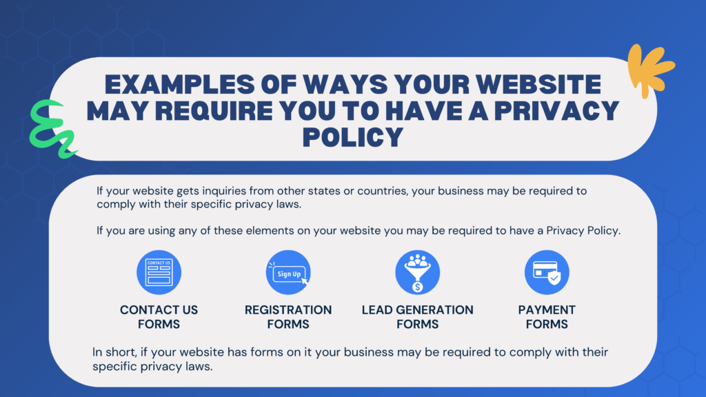 Examples of ways your website requires you to have a Privacy Policies Examples of ways your website requires you to have a Privacy Policies